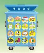 这里有一份生活垃圾分类误区小提示，请收好啦！ - 广东大洋网
