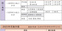 市教育局发布《广州市初中学业水平考试体育与健康考试实施意见》 - 广东大洋网