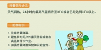 广州发布高温黄色预警，最高气温达35℃ - 广东大洋网