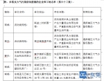 曝光台|家具厂油漆气味刺鼻，企业员工也说“受不了” - News.Timedg.Com