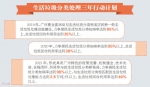 广州公布生活垃圾分类三年行动计划 - 广东大洋网