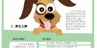 广州警方开展整治不文明养犬行为专项行动 督促市民文明养犬 - 广东大洋网