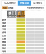 广州11区挂台风白色预警，“白鹿”今晚登陆，部分列车停运 - 广东大洋网