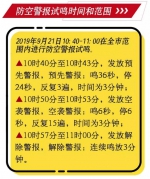 注意！广州今日上午试鸣防空警报 - 广东大洋网