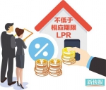 广东房贷利率加点下限确定 首套不低于相应期限的LPR - 新浪广东