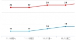 i看早闻|定了！春晚总导演是他！ - News.Timedg.Com