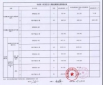 旧改进行时！南沙5村公布旧改基础 - 广东大洋网