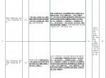 @街坊，6条公交线路拟开行，多条线路将调整 - 广东大洋网