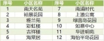 惊！这些小区今年以来遭诈骗损失近5000万元 - 广东大洋网