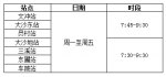 12月18日起，这7个站客流管控有变化！ - 广东大洋网