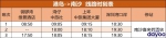 南沙香港两地往返大巴今首发！首月仅需45元抵达香港口岸 - 广东大洋网