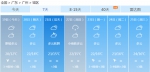 广东暖湿天气切换成阴冷 今明冷风起阴雨至气温降 - 新浪广东