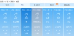 广东暖湿天气切换成阴冷 今明冷风起阴雨至气温降 - 新浪广东