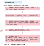 @广州无偿献血者：好消息！用血费用可“一站式”直接报销 - 广东大洋网