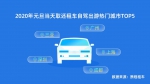 携程发布元旦租车报告：广州用户最爱周边自驾1日游 - 新浪广东