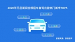 携程发布元旦租车报告：广州用户最爱周边自驾1日游 - 新浪广东