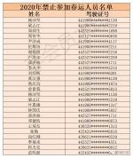 温馨提示:千万不要乘坐这些“问题车”！见到请举报！ - News.Timedg.Com