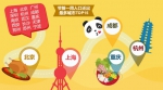 春运出行趋势报告：广州南站成“最忙碌”火车站之一 - 广东大洋网