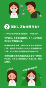 中国疾控中心：普通人的口罩不必一次一换 - News.Timedg.Com