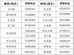 最新！新增4小区！东莞确诊病人到过这20个地方！ - News.Timedg.Com