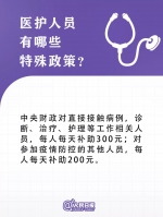 @所有人！疫情防控中的12个新政策，你得知道！ - News.Timedg.Com