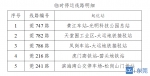 明起东莞巴士莞深跨市线路临时停运 - News.Timedg.Com