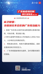 广东省卫健委：支援湖北不会影响广东收治能力 - News.Timedg.Com