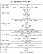 广东下发开学通知 校园实行封闭式管理 - 新浪广东