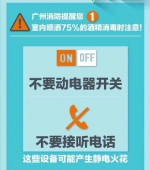 广州今日气温开始爬坡 你想要的天然紫外线已到货 - 新浪广东