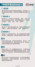 广州今日气温开始爬坡 你想要的天然紫外线已到货 - 新浪广东