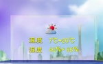 广州阳光准备轮休 未来5天多云天气连续值班 - 新浪广东