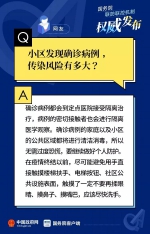 【权威】出门需要戴手套吗？戴口罩越多越好？热门问题官方解答来了！ - News.Timedg.Com