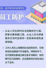 逛商场、超市注意！女子3月检测阳性，竟是1月被传染，感染过程离奇… - News.Timedg.Com