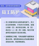 逛商场、超市注意！女子3月检测阳性，竟是1月被传染，感染过程离奇… - News.Timedg.Com