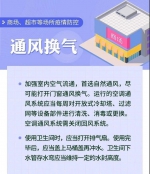 逛商场、超市注意！女子3月检测阳性，竟是1月被传染，感染过程离奇… - News.Timedg.Com