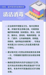 逛商场、超市注意！女子3月检测阳性，竟是1月被传染，感染过程离奇… - News.Timedg.Com