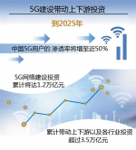 5G带来千亿元市场机会 广东5G“新基建”启动加速度 - 新浪广东