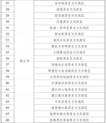 65处广东省历史文化街区公布，广州独占26处 - 广东大洋网