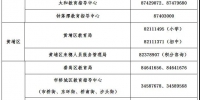 2020年广州市公办小学招生网上报名指引 - 广东大洋网