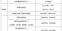 2020年广州市民办小学招生网上报名指引 - 广东大洋网