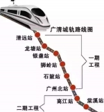 广清城际二期动工，白云这四站将于2023年底建成 - 广东大洋网