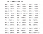 东坑镇共青团系统学习贯彻习近平总书记五四寄语及镇两会精神暨2020年共青团工作会议 - News.Timedg.Com