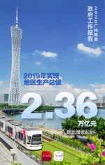 广州​2019年实现地区生产总值2.36万亿元，同比增长6.8% - 广东大洋网