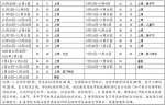 新高三学生8月10日开学！广州中小学新学年校历出炉 - 广东大洋网