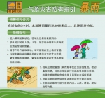 请注意规划出行！广州七区发布暴雨预警 - 广东大洋网