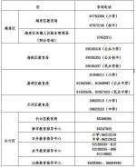 6月15日开始！广州民办初中网上报名来了 - 广东大洋网