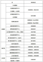 6月15日开始！广州民办初中网上报名来了 - 广东大洋网
