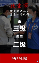 （图表·海报）［聚焦疫情防控］6月16日起北京市突发公共卫生应急响应级别由三级调至二级 - News.21cn.Com