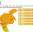 广州多区挂高温橙色预警，今天市区最高温将接近或达37℃ - 广东大洋网