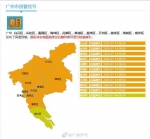 广州多区挂高温橙色预警，今天市区最高温将接近或达37℃ - 广东大洋网